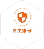 青秀到爱沙尼亚国际快递